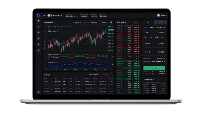 Advanced Trading Interface